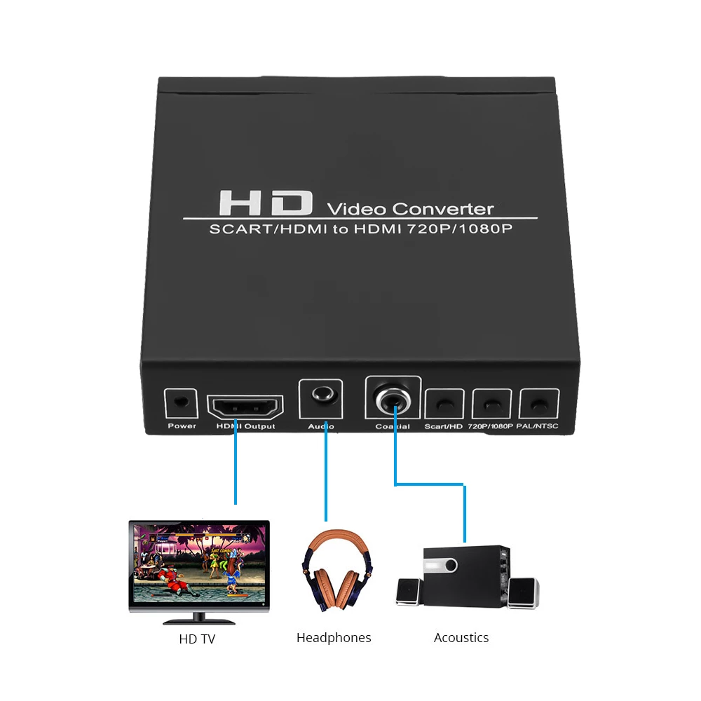 Powermaster PM-14366 Adaptörlü Scart-HDMI to HDMI Çevirici Dönüştürücü İçerik