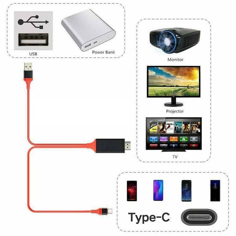 Powermaster TH+USB Type-C To HDMI + Usb 2 Metre Kablo PM-6019
