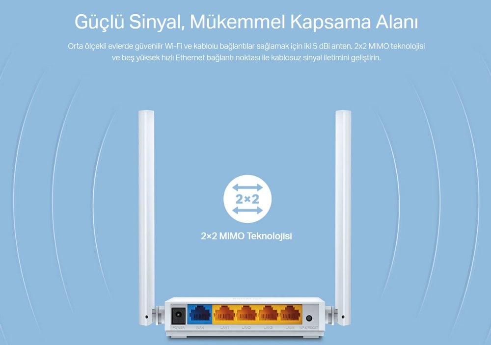 TP-Link TL-WR844N 300 Mbps 5 dBi Multi-Mode Wifi Router