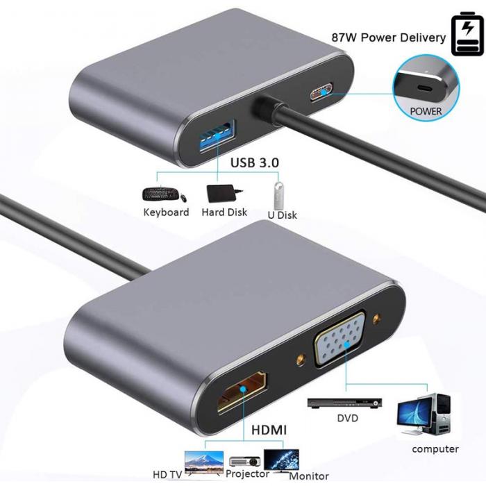 POWERMASTER PM-4026 USB TYPE-C TO HDMI-VGA-USB-TYPE C 4IN1 ADAPTÖR