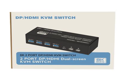 POWERMASTER 8K202DH 8K 2 PORT DP/HDMI KVM SWITCH