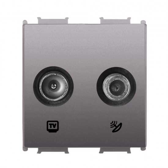 Viko Panasonic Thea Modüler Antrasit 2M Uydu Prizi SAT-TV Sonlu Mekanizma + Düğme/Kapak