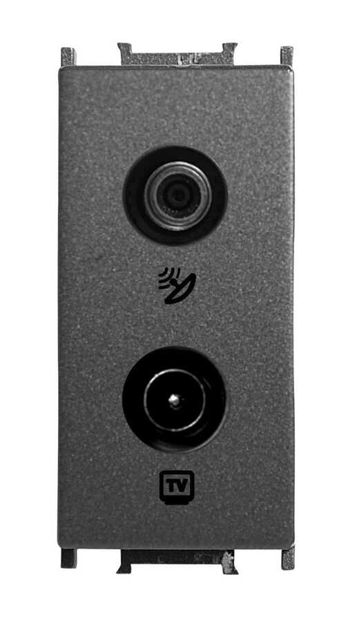 Viko Panasonic Thea Modüler Füme TV-SAT ALT+D/K 1M Sonlu