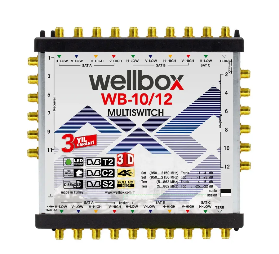 Wellbox 10/12 Multi Switch Sonlu Kaskatlı