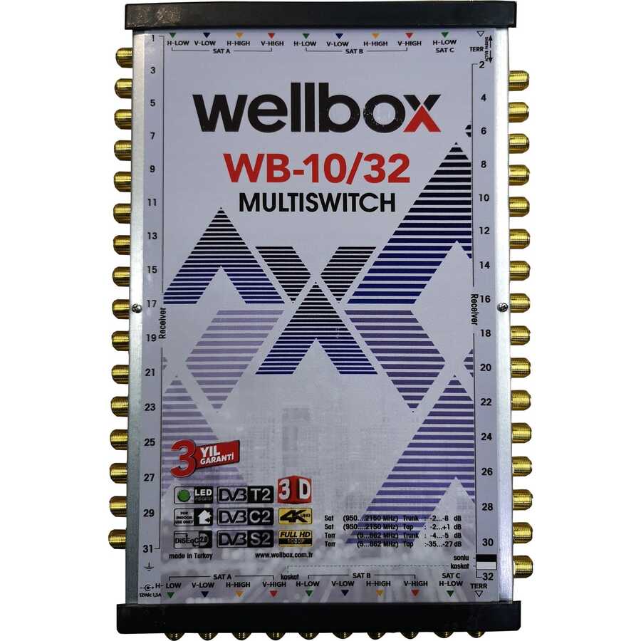 Wellbox Multiswıtch 10/32 Uydu Santrali
